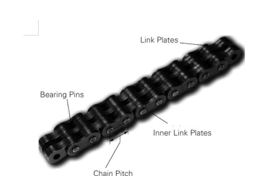 Diagram of a leaf chain showing alternating link plate lacing pattern for AL and BL type balance chains — Figure 12.20